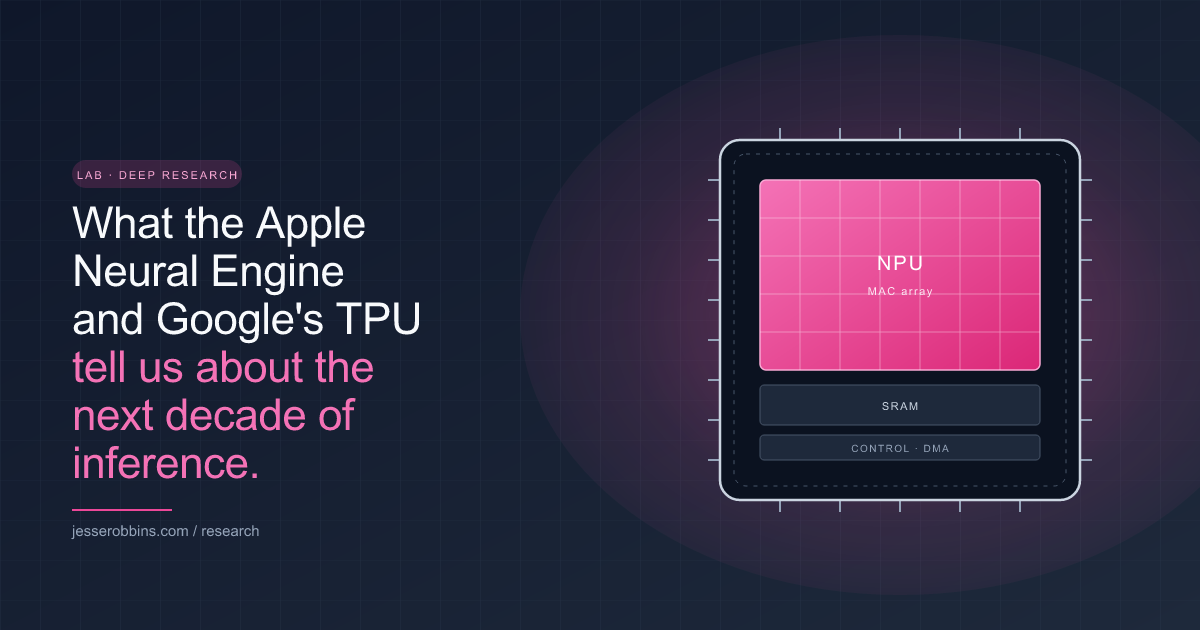 What the Apple Neural Engine and Google's TPU tell us about the next decade of inference — preview